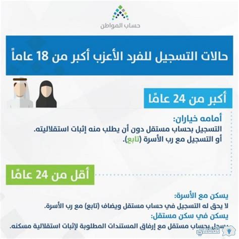 أما بالنسبة لتوقيت الاتصال فهو متاح إبتداء من الساعة الثامنة صباحًا، وحتى. شروط حساب المواطن للفرد المستقل 1442 ca.gov.sa - ثقفني