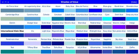 Tonalidades De Azul Shades Of Blue Blue Paint Colors Blue Shades Colors
