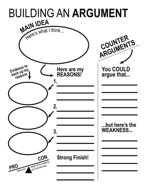 Argumentative Essay Examples 6th Grade Pdf 10 Easy Argumentative