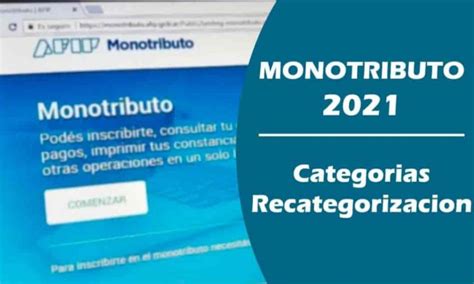 Te parece muy complicado el tema fiscal? Monotributo 2021: guía para recategorizar la escala de ...