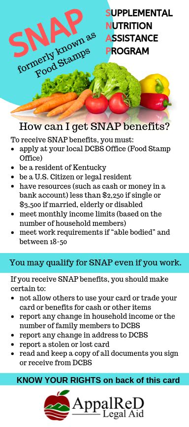 Snap applications can usually also be submitted by fax to a local food stamp office. SNAP (Supplemental Nutrition Assistance Program) - ARDFKY