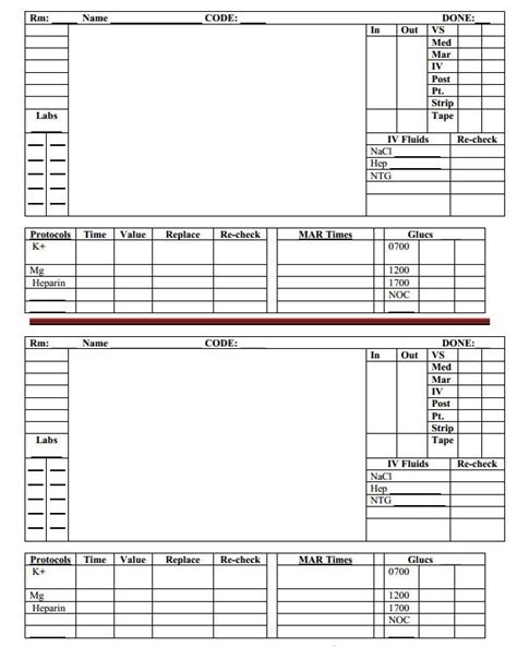 Check spelling or type a new query. Nurse Brain Sheets - Hour, Day, and Night Rotation ...