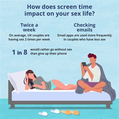 How Screens Impact Your Sex Life Lloydspharmacy Online Doctor Uk