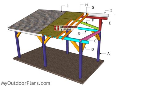16×40 Lean To Pavilion Roof Plans