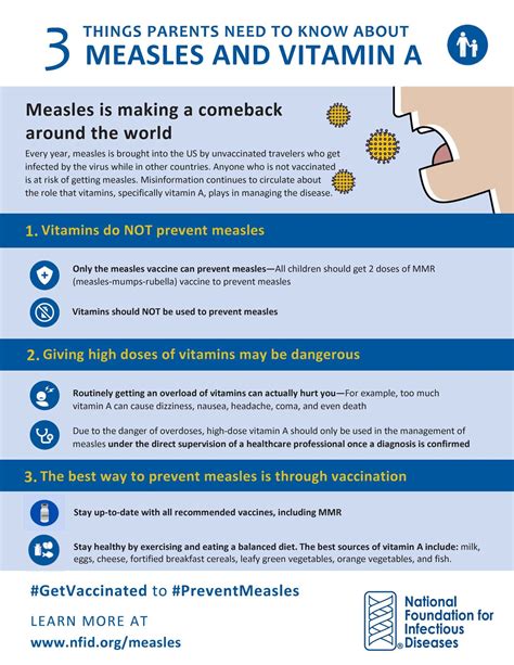 Measles And Covid 19 A Dangerous Combination Nfid