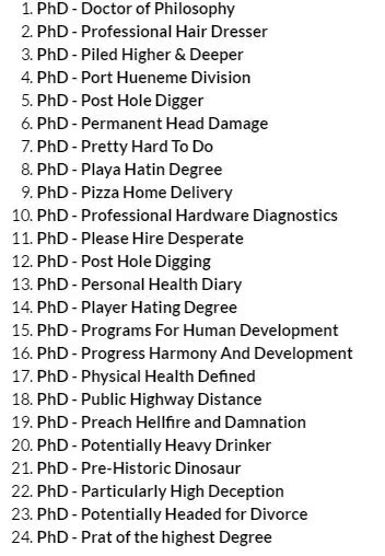What Is A Phd Program And Types Of Phd Degrees