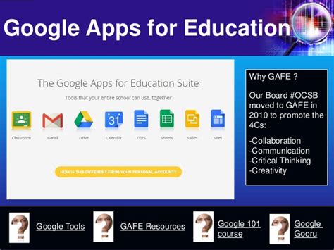 Volg de voortgang van trace, kashinda. Google Apps for Education Why
