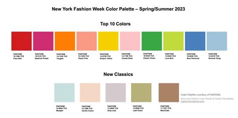 Pantone Fashion Color Trend Report Springsummer 2023 For New York