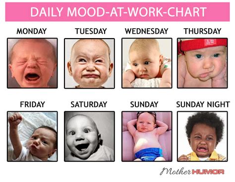 Babies Reenact How We Really Feel About Work On Day To Day