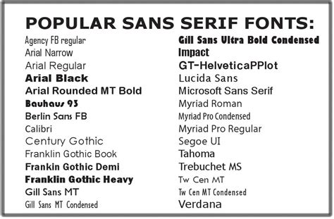 Serifs And Sans Serif Fonts Venkats Blog