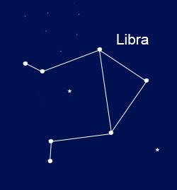 Check spelling or type a new query. Sternbild Waage Libra - Alles Infos hier!