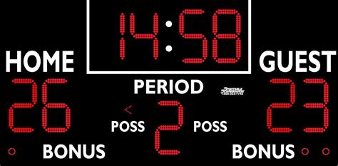 Scoreboards And Shot Clocks Basketball Scoreboards And Shot Clocks