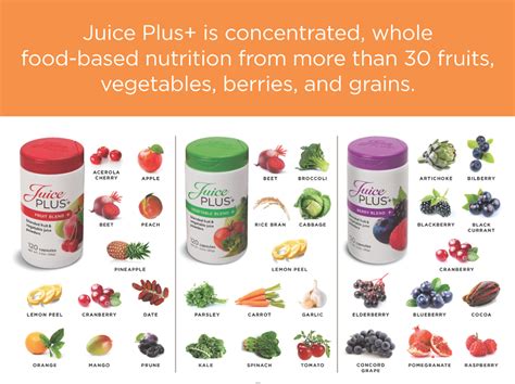 Fruit Vegetable And Berry Blend Capsules Juice Plus Juice Plus