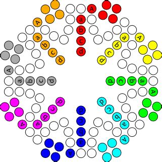 Mensch ärgere dich nicht ist eines der bekanntesten und beliebtesten gesellschaftsspiele deutschlands. Mensch ärgere Dich Nicht Spielbrett Zum Ausdrucken