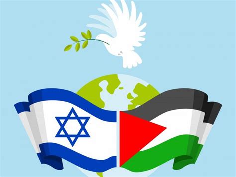 Motivated Reasoning Di Konflik Israel Palestina Halaman 1