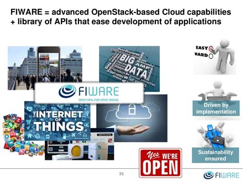 Fiware An Open Standard Platform For Smart Cities