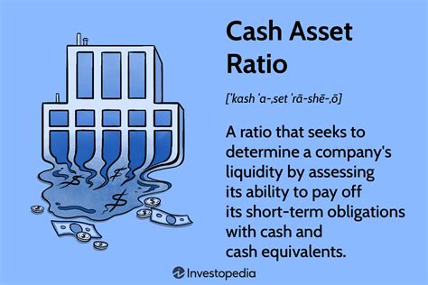 Cash Asset Ratio What It Is How Its Calculated