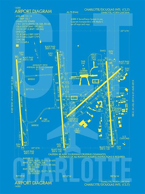 Clt Airport Diagram