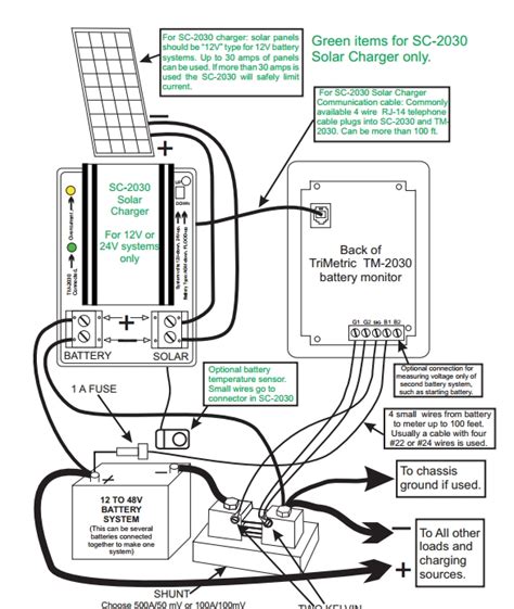 Simple rv solar wiring diagram source: Solar Panel Wiring Diagram Schematic - Wiring Diagram And Schematic Diagram Images