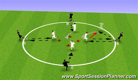 Footballsoccer Passing And Receiving Combination Play Technical