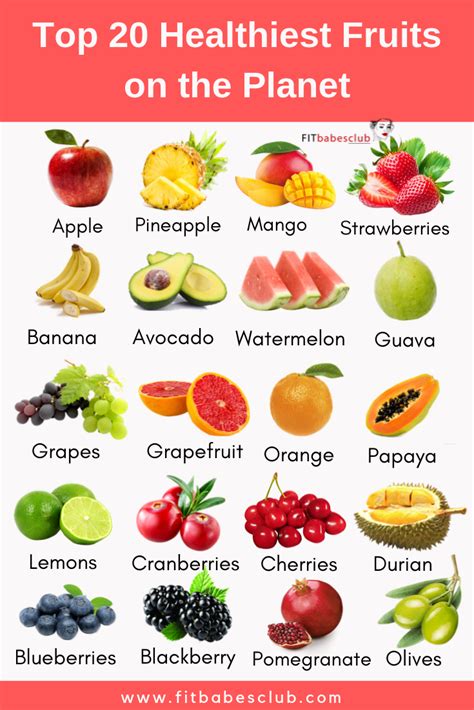Top Healthiest Fruits On The Planet Healthy Fruits Healthy Fruits