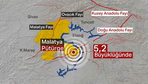Check spelling or type a new query. SON DAKİKA HABERİ: Malatya Pütürge'de 5,2 büyüklüğünde ...