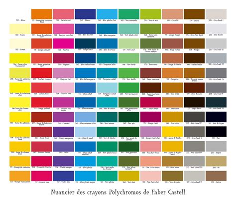 Nuances Iv Les Crayons De Couleur Polychromos De Faber Castell Le