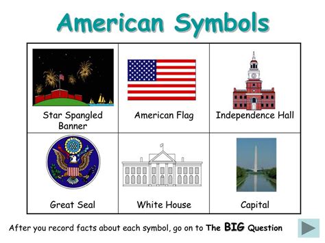 Ppt American Symbols Powerpoint Presentation Free Download Id520017