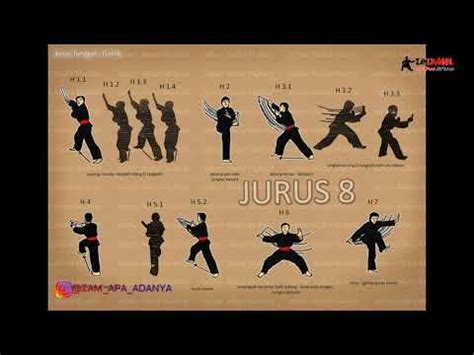 jurus psht pdf