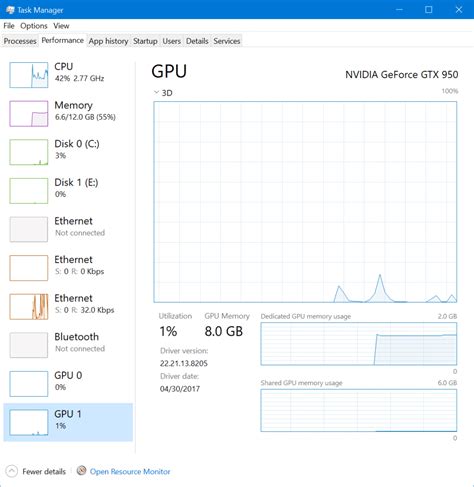 Windows 10 Gpu Performance In Task Manager Tech Guides Hot Sex Picture