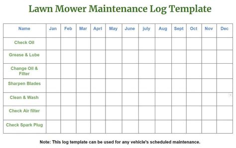 Explore Our Sample Of Landscape Maintenance Schedule Template For Free