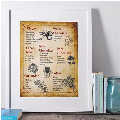 Herbs And Spices Magical Uses Kitchen Witchery Kitchen Witch Etsy
