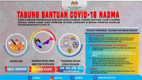 Pengurusan surat masuk merupakan suatu aktivitas pekerjaan dalam pengolahan surat menyurat yang dilakukan secara runtut, tertata dan sistematis dengan kode : Permohonan Bantuan Tabung COVID-19 JKM NADMA RM100 ...