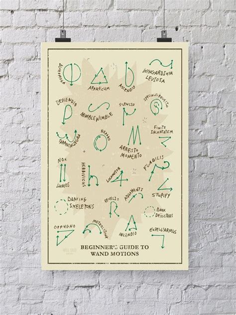 Printable Harry Potter Spells And Wand Movements