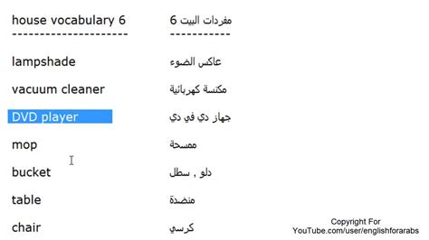 والاثارة في نفوس اطفالنا الاعزاء. اقسام المنزل بالانجليزية للاطفال / ØµØ­Ø§Ù ÙŠ ØªØ´Ø±ÙŠØ¹ Ø ...