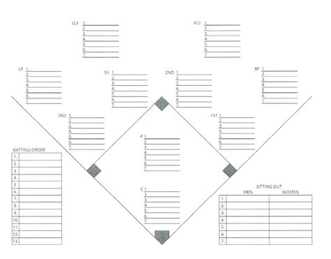 Pdf Printable Softball Lineup Cards Printable Word Searches
