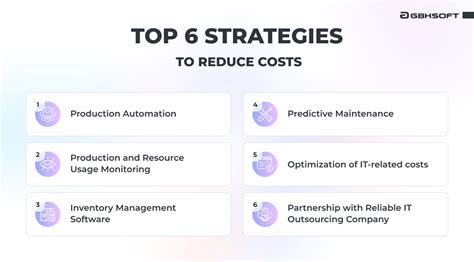 Top 6 Cost Reduction Strategies For Manufacturing Industry Altamira