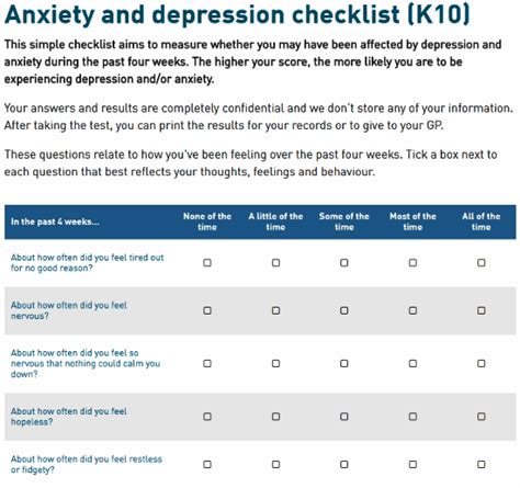 Am I Depressed Find Out With These Best Online Depression Test Websites