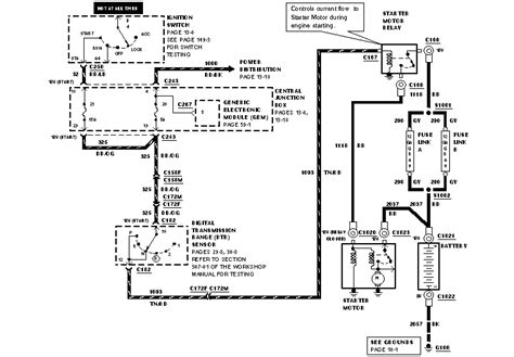Fuse box diagram (location and assignment of electrical fuses and relays) for lincoln navigator (2003, 2004, 2005, 2006). Lincoln Navigator Questions - Wanted: Safety Nuetral Switch Wiring Diagram... PLEASE!!! - CarGurus