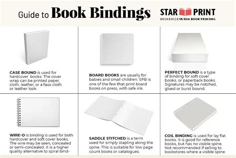 Book Binding Types A Simple Guide Star Print Brokers