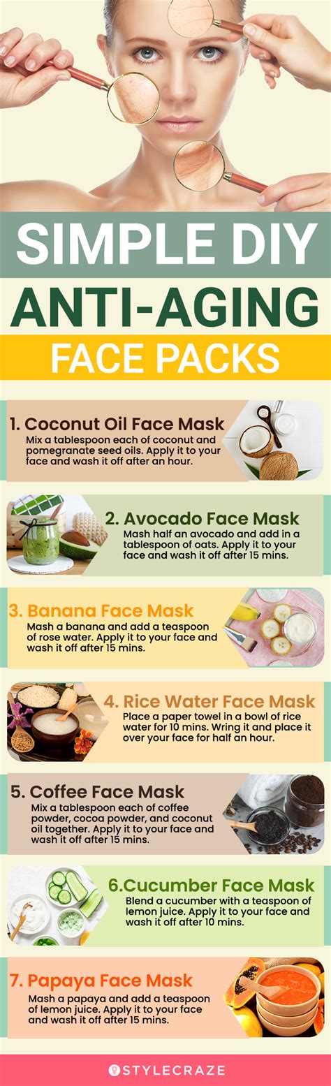 Anti Aging Face Masks You Must Try At Home Our Top 15