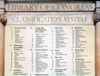 Learn vocabulary, terms and more with flashcards, games and other study tools. Sangmukda: Chapter 3 Sources of Knowledge: Libraries