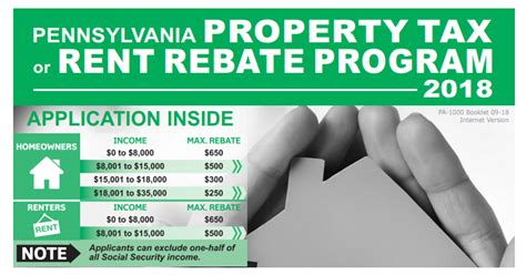 Tax Rebates For Homeowners