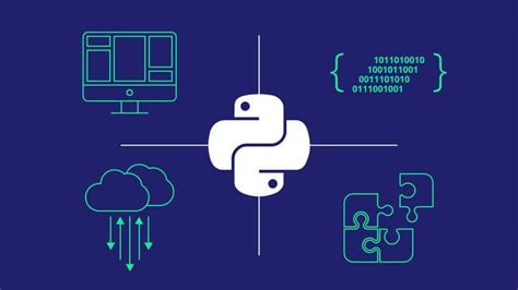 In this tutorial, i will be using flask, a python microframework to developing a web application. Complete Python Web Course: Build 8 Python Web Apps ...