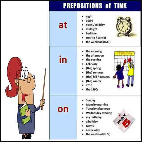 The normal price of the ticket is 1.000 rupiah. Preposition of Time (At In On) dan Contoh Kalimat ...