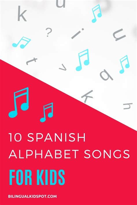 Home » listen and watch » songs. Spanish Alphabet Songs for Kids | ABC Songs in Spanish on ...