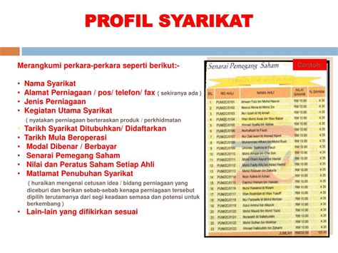 Contoh Profil Syarikat Ringkas