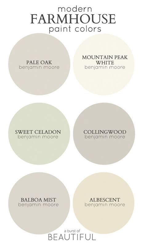 Curious what bedroom paint colors will be all the rage in 2021? Modern Farmhouse Color Palette. Best paint colors for ...