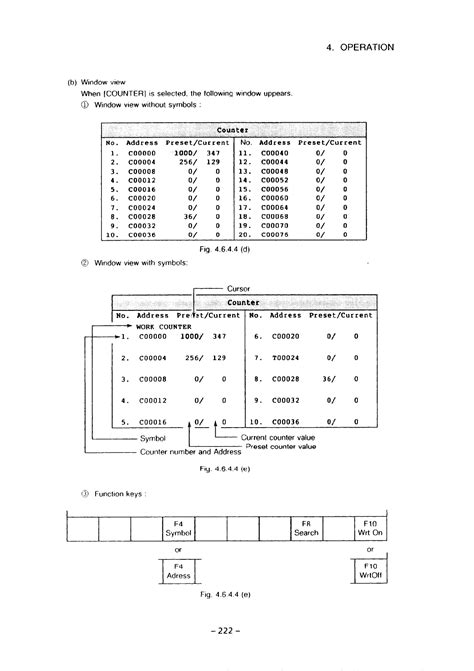 Fapt Ladder Ii Operators Manual Page 230 Of 456 Fanuc Cnc