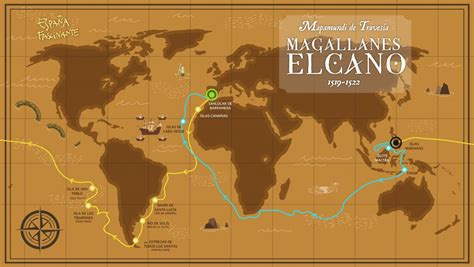 Map Of The Magellan Elcano Expedition Fascinating Spain